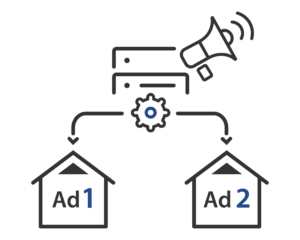 Targeted TV Advertising